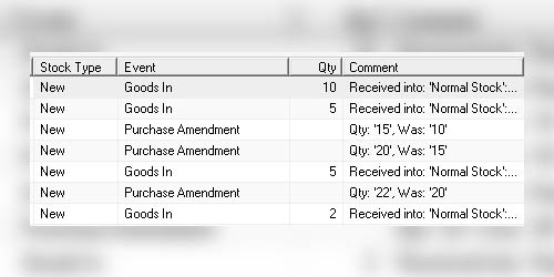 Stock Tracking